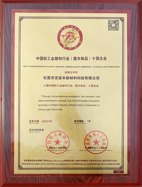中國輕工業塑料行業（塑木制品）十強企業